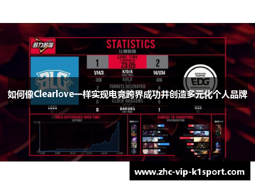 如何像Clearlove一样实现电竞跨界成功并创造多元化个人品牌