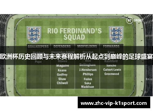 欧洲杯历史回顾与未来赛程解析从起点到巅峰的足球盛宴 欧洲杯历史回顾与未来赛程解析从起点到巅峰的足球盛宴