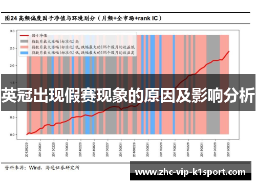 英冠出现假赛现象的原因及影响分析