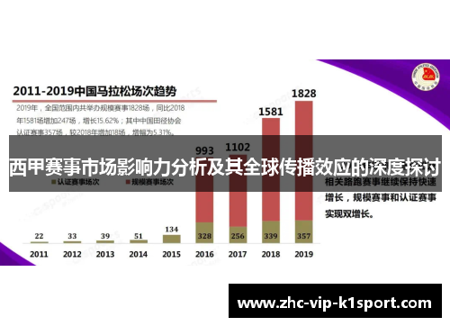 西甲赛事市场影响力分析及其全球传播效应的深度探讨