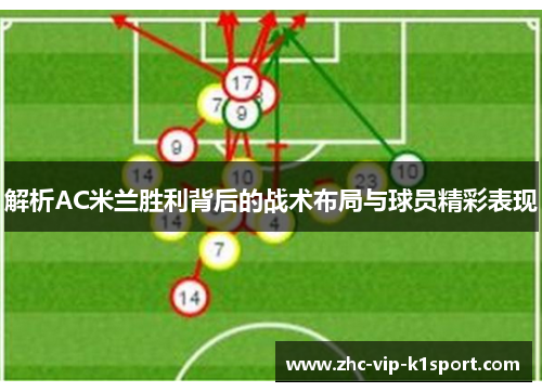 解析AC米兰胜利背后的战术布局与球员精彩表现