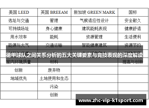 德甲球队之间关系分析的五大关键要素与竞技表现的深度解读