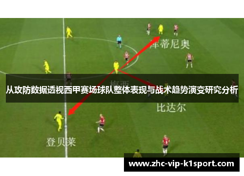 从攻防数据透视西甲赛场球队整体表现与战术趋势演变研究分析