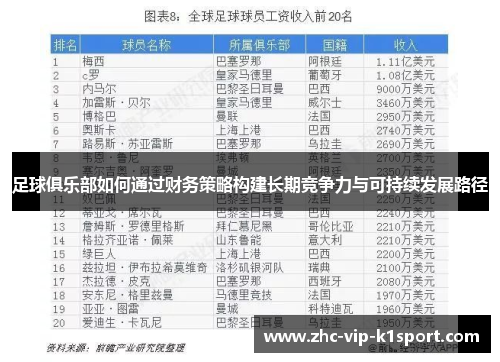 足球俱乐部如何通过财务策略构建长期竞争力与可持续发展路径